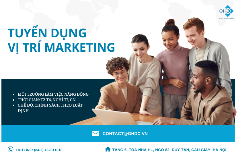 Tuyển dụng vị trí Digital Marketing (HOT)